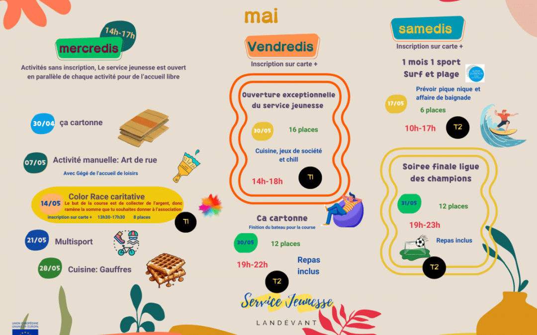 Programme mai