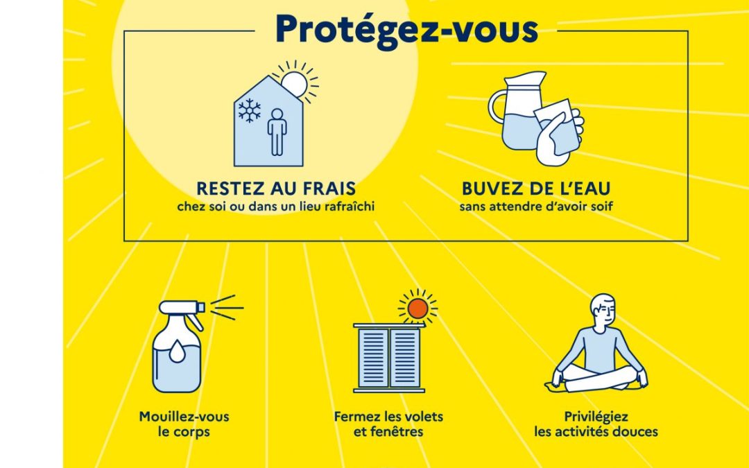 FORTES CHALEURS