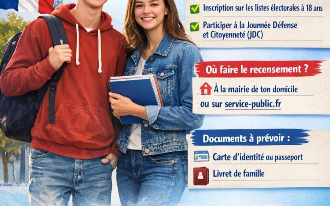 👉 Recensement