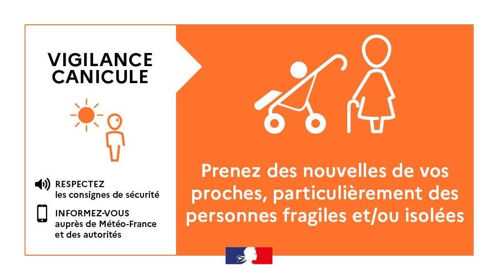 ⚠️ VIGILANCE ORANGE CANICULE 🟠🌡️