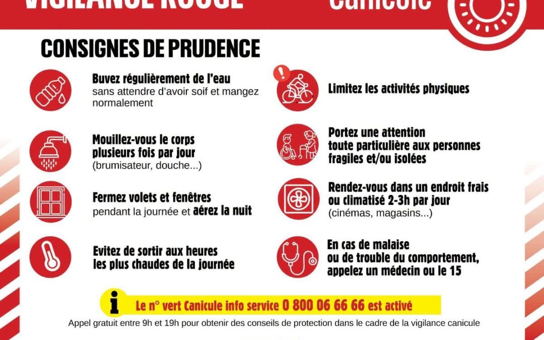Vigilance  Rouge   Canicule 🌡️🔴
