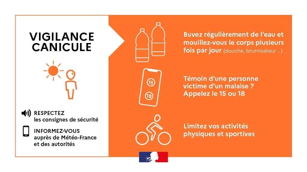 Vigilance  orange canicule 🌡️🟠